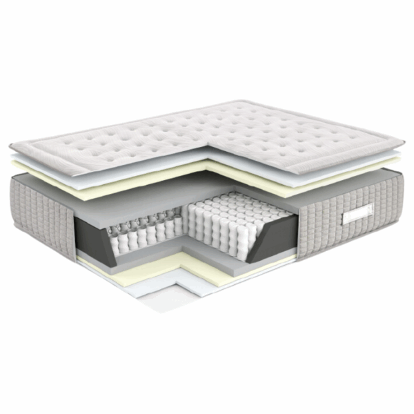 matelas Aerus avec des ressorts parallèles, mémoire de forme en graphène, confort double face, soutien doux, fermeté, stabilité, ressorts ensachés, Multipro Essential