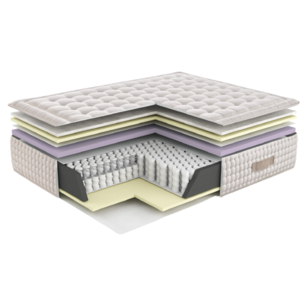serenity matelas naturel plateau tencel nature garnissage coton naturel résilience élevée